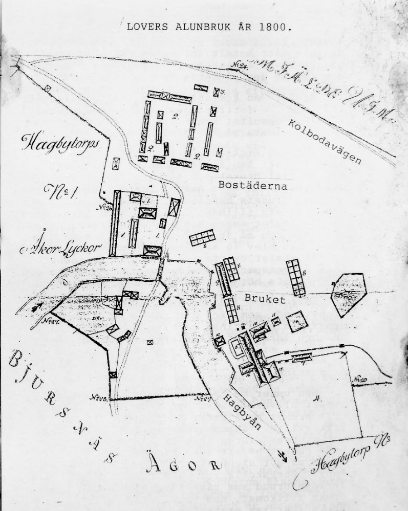 Lovers alunbruk 1800. Infoskylt vid Rödfyren